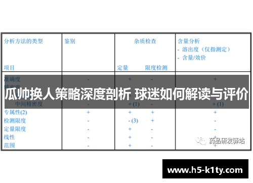 瓜帅换人策略深度剖析 球迷如何解读与评价