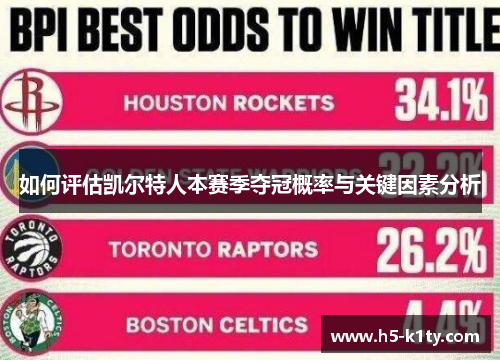 如何评估凯尔特人本赛季夺冠概率与关键因素分析