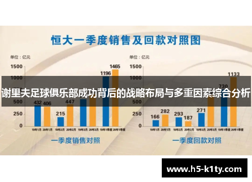 谢里夫足球俱乐部成功背后的战略布局与多重因素综合分析