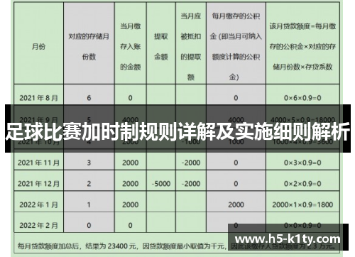 足球比赛加时制规则详解及实施细则解析
