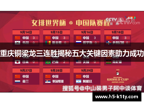 重庆铜梁龙三连胜揭秘五大关键因素助力成功
